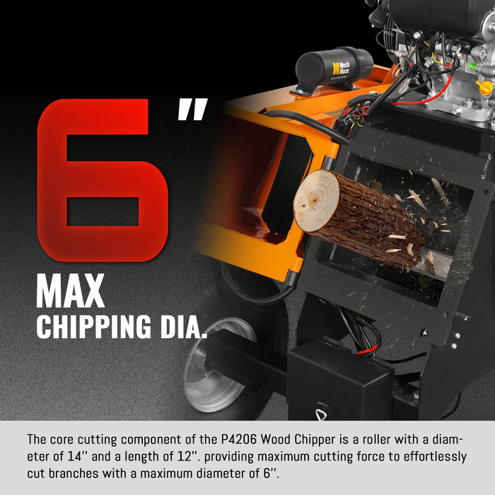 MechMaxx P4206 6-Inch Drum Wood Chipper – ZONSEN 459cc 15HP Gas Engine with Electric Start