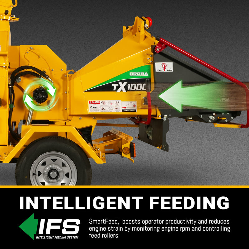 MechMaxx CROBA TX1000 8-Inch Drum Wood Chipper – ZONSEN 1000cc 35HP Gas Engine with Electric Start & Intelligent Hydraulic Feeding System