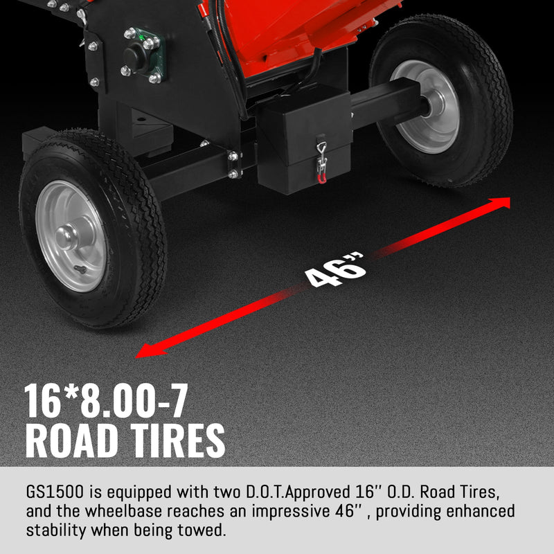 MechMaxx GS1500 5-Inch Drum Wood Chipper – DUCAR 420cc Gasoline Engine with Electric Start